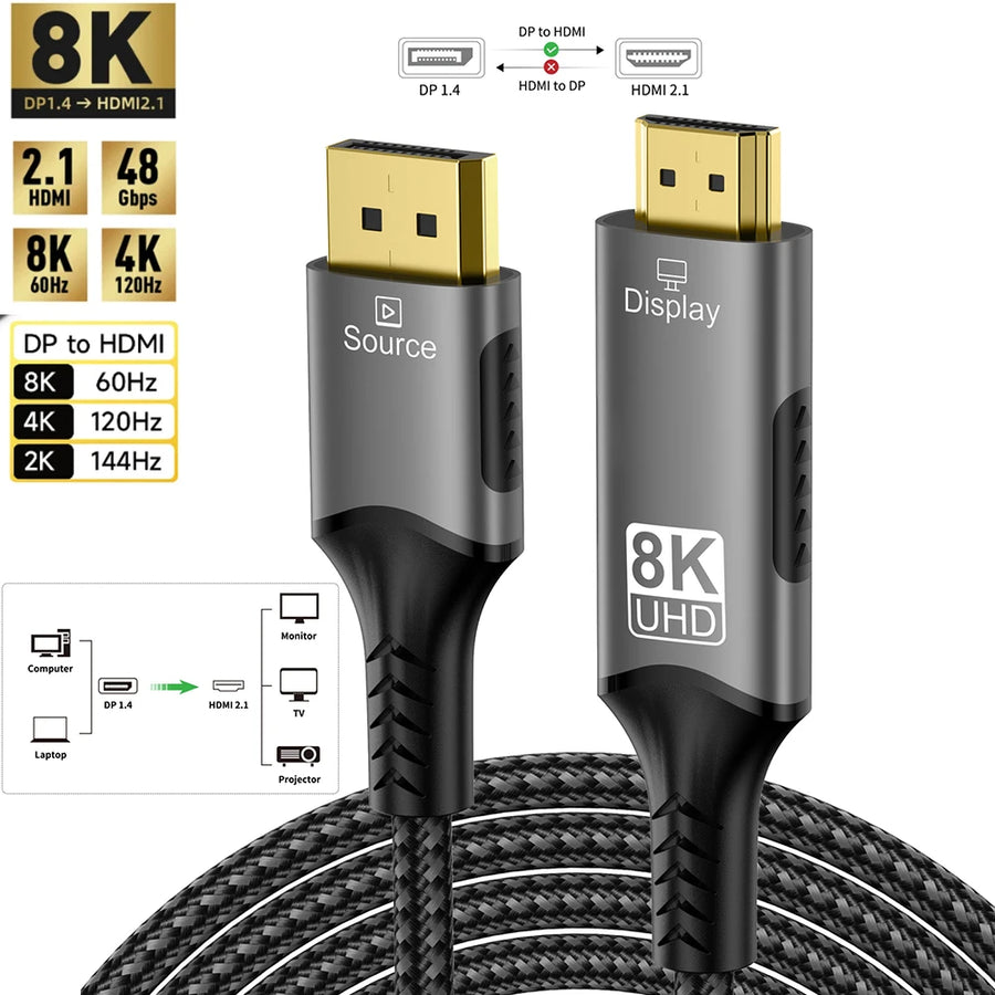Videokabel