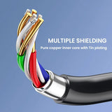 3,5 mm AUX Kabel – Klinke Stecker auf Stecker